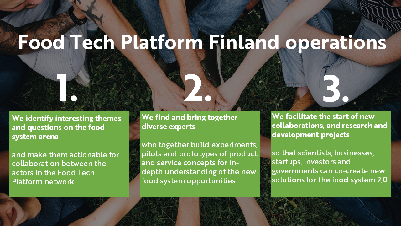 Image: On the background, eight people sitting on grass in a ring and holding their hands together in the middle of their ring. On the front, under the title Food Tech Platform Finland operations, three numbered text boxes; 1. We identify interesting themes and questions on the food system arena and make them actionable for collaboration between the actors in the Food Tech Platform network, 2. We find and bring together diverse experts who together build experiments, pilots and prototypes of product and service concepts for in-depth understanding of the new food system opportunities, 3. We facilitate the start of new collaborations, and research and development projects so that scientists, business, startups, investors and governments can co-create new solutions for the food system 2.0.